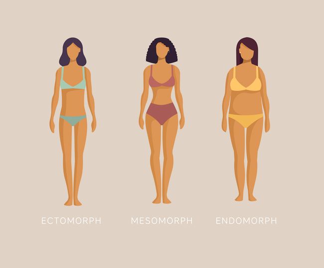 5 Ways Your Body Type Affects Fat Distribution & Weight Loss